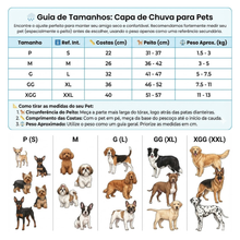 Carregar imagem no visualizador da galeria, Capa de Chuva Transparente Impermeável para Cães